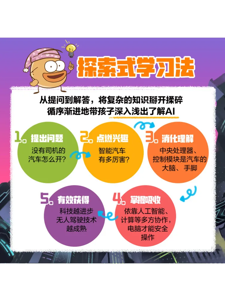 Book-Winshare Science Is so Funny Ai That Will Change the Future