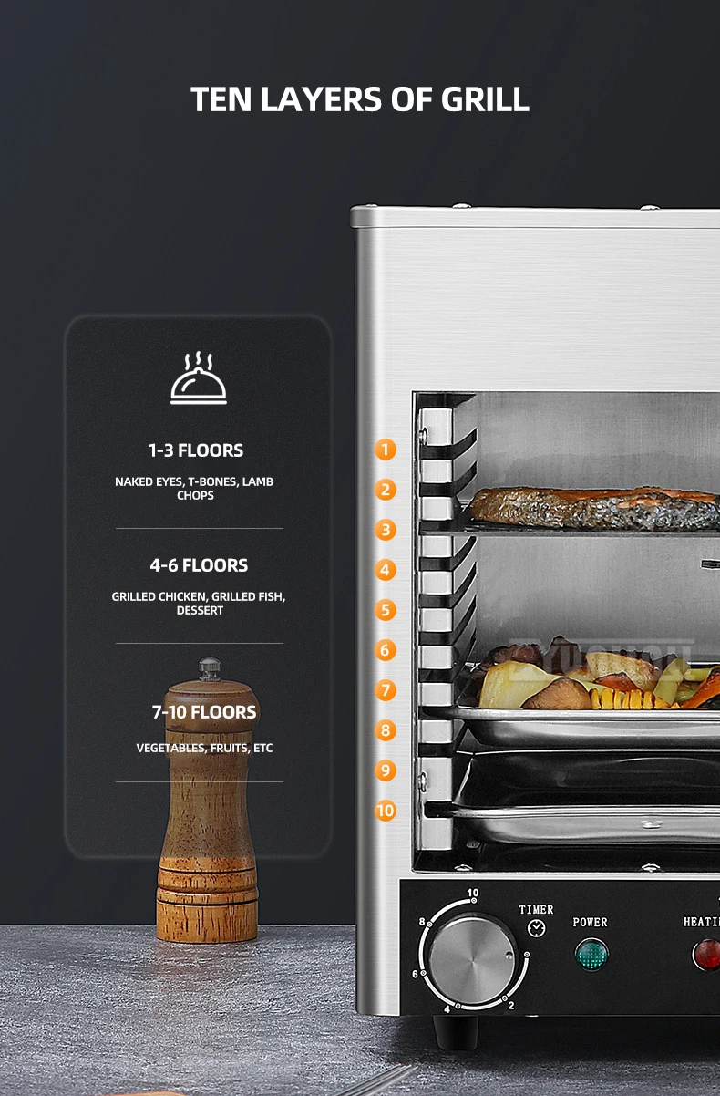 Churrasqueira Elétrica Multifuncional de Alta Temperatura sem Fumaça Bife Frigideira Grill
