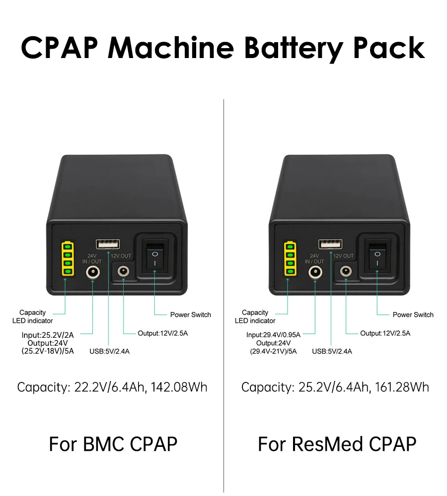 BMC DC 24V Power Adapter Plug EU/US/UK/AU PlugFor BMC GII G2S CPAP/APAP/BPAP Machine Accessories