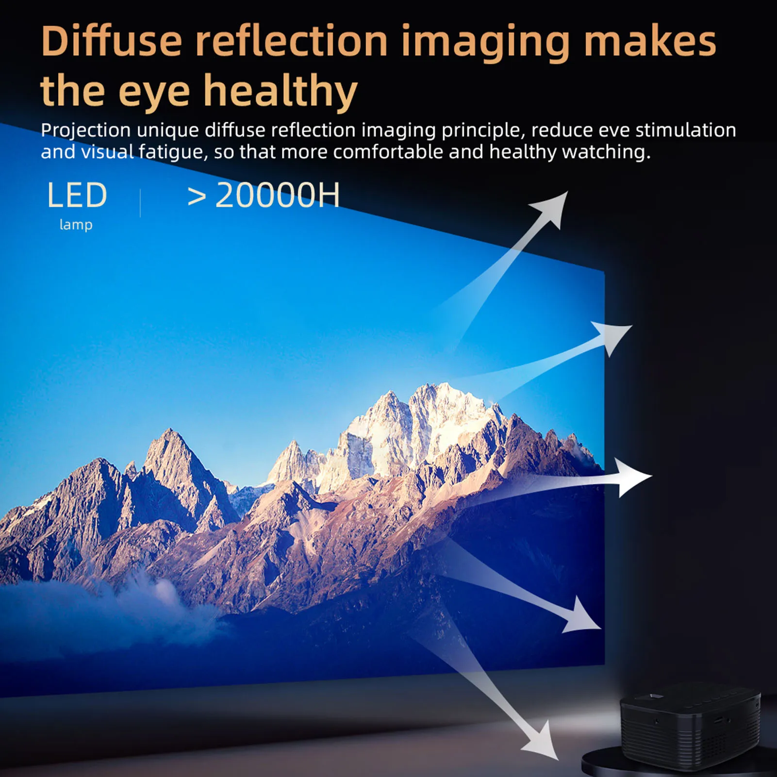 Projetor de filme USB Ventilador duplo Sistema de resfriamento Projetor 1080P HD 16 a 110 polegadas ajustável com controle remoto para ambientes internos