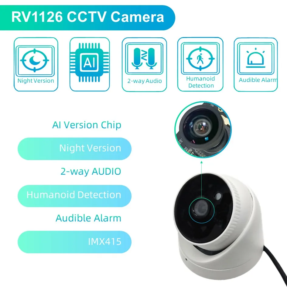 록칩 RV1126 IP 카메라, 8MP 4K CMOS POE 방수 야간 투시경, ONVIF 보안 감시 돔 CCTV 카메라, 모션 감지