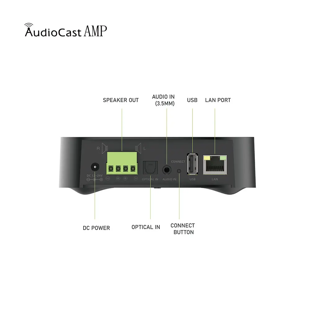 Ieast Audiocast amp50 Wireless WiFi and Bluetooth 5 Amplifier Audio Receiver Lossless Multi-Room airplay, DLNA, UPnP tidal