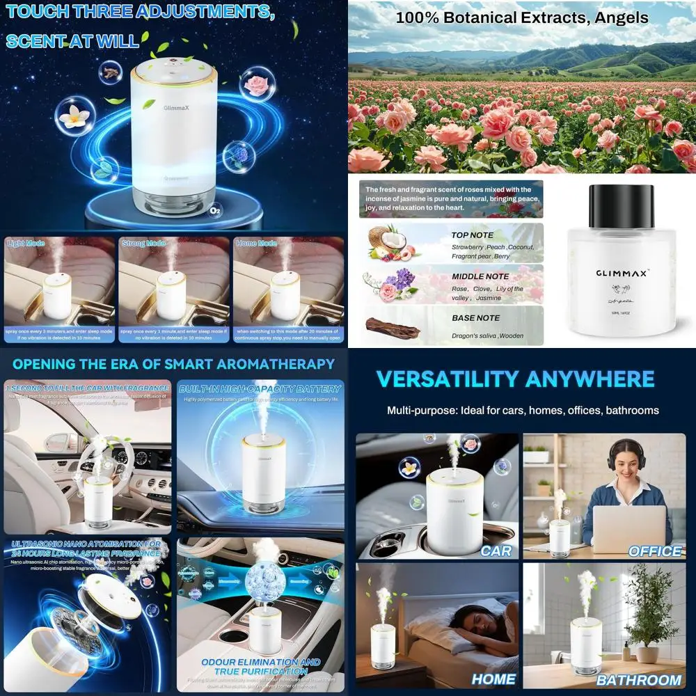 

Smart Car Air Freshener,Atmosphere Light and Star Light,Healthy Eco-Friendly Fragrance,Auto On/Off,3 Adjustable Modes,White Car