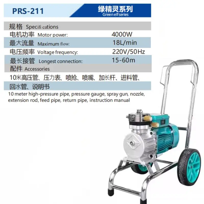 Variant: PRS-211