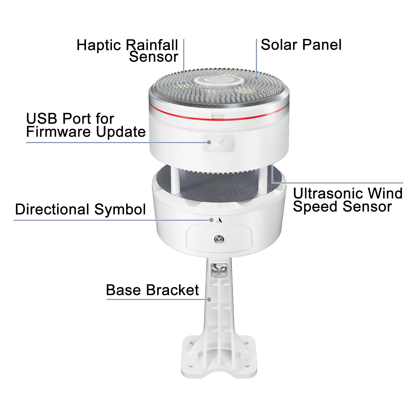 Ecowitt WS85 3-in-1 Solar Weather Sensor, w/ Haptic Rain Gauge & Ultrasonic Anemometer, Measures Rainfall, Wind Speed/Direction