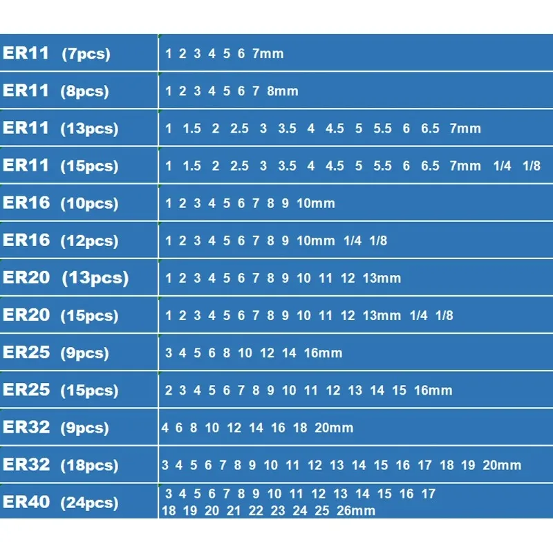 KT أداة ER11 ER16 ER20 ER25 ER32 ER40 مجموعة ER أسطوانة معدنية دعوى تشاك 0.015 0.008 مللي متر A AA ل CNC طحن أداة حامل النقش