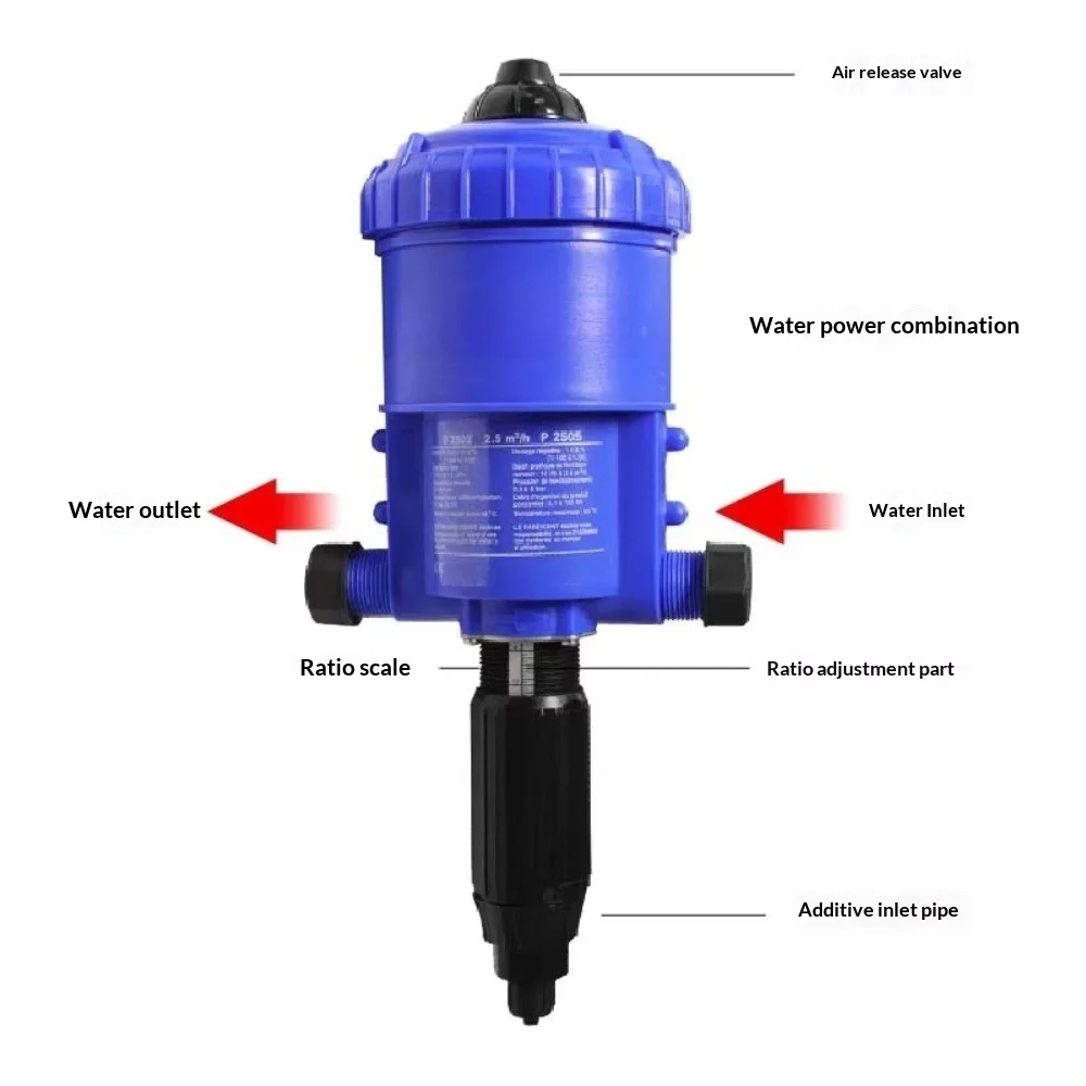 Fertilizer Dosing Pump G3/4 to G1 Male Thread Fertilizer Injector Chemical Liquid Doser Dispenser Dosing Pump0.2-2%/1%-5%/3%-10%