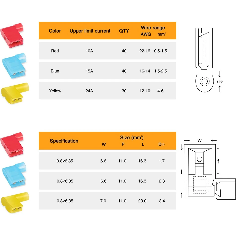 110pcs Nylon Flag Spade Female Insulated Quick Disconnects 22-18 16-14 12-10 Gauge Flag Spade Electrical Crimp Terminals Connect