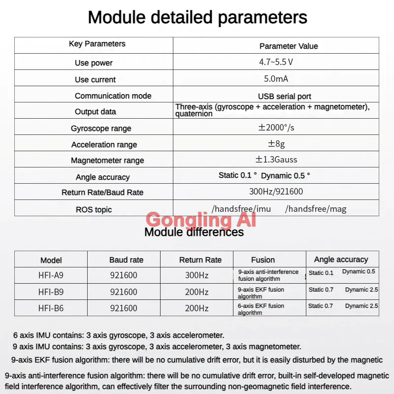 Image 7: Module IMU 9 axes pour robot ROS, capteur d'attitude ARHS, interface USB, gyroscope, accéléromètre, magnétomètre, pièces programmables pour robot DIY