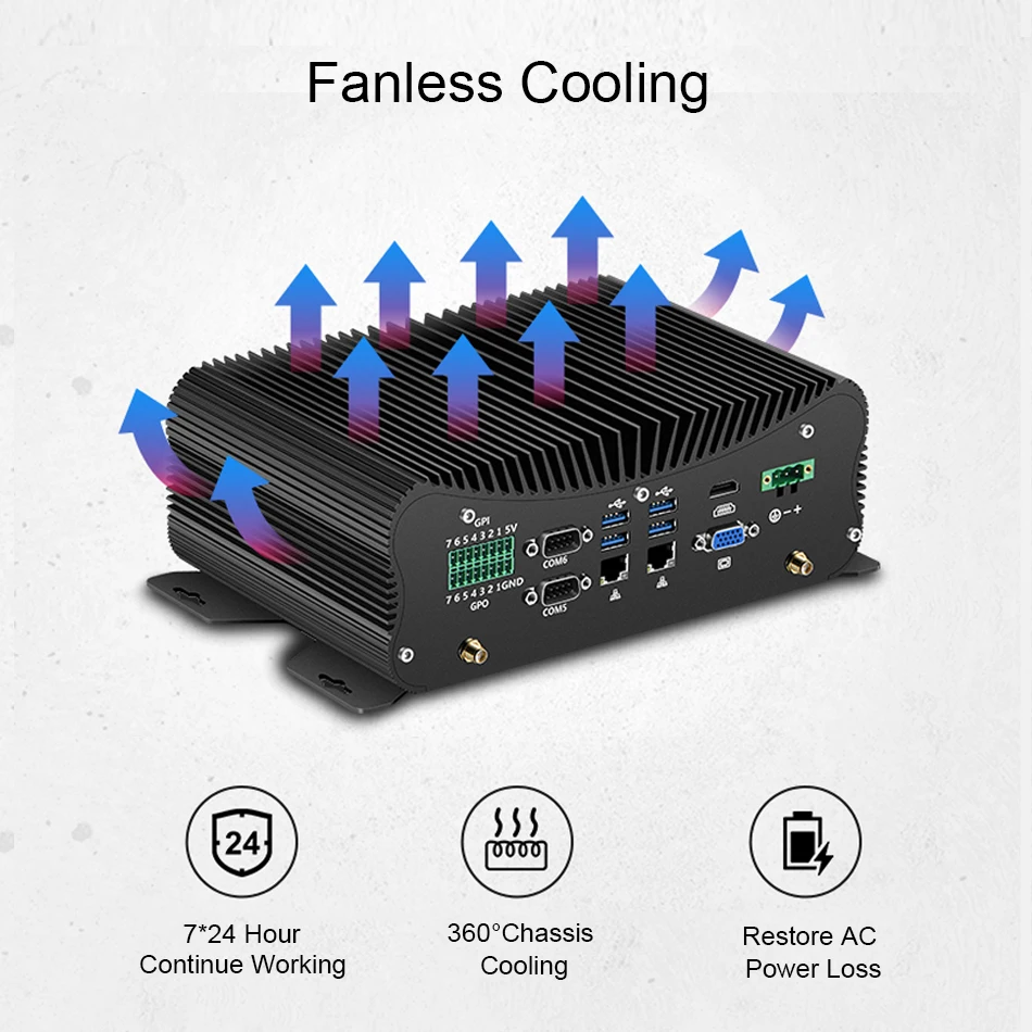 Fanless Mini Desktop PC Core i7 10510U DDR4 RS232 RS485 2 LAN WiFi LPT PS/2 VGA 4G LTE SIM GPIO Industrial Computer