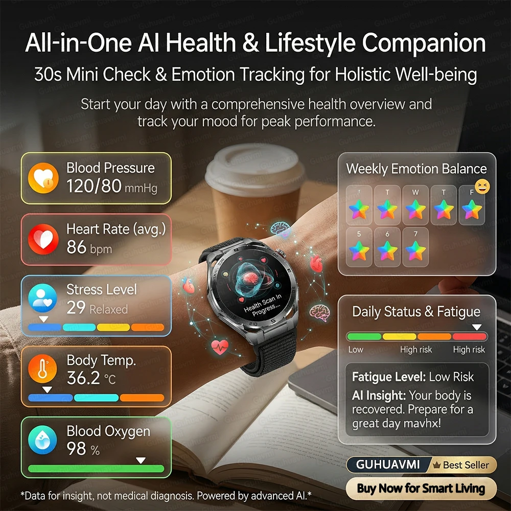 2026 New AI Health Care Accurate Detection ECG Smart Watch Blood Pressure Lipids Uric Acid Analysis Bluetooth Call Smart Watches