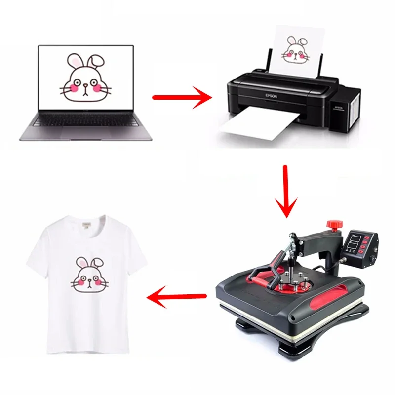 8 In 1 Combo Sublimation Printer Heat Transfer Heat Press Machine For DIY Cap Mug Plate T-shirts Bottle Phone Case Hot Stamping