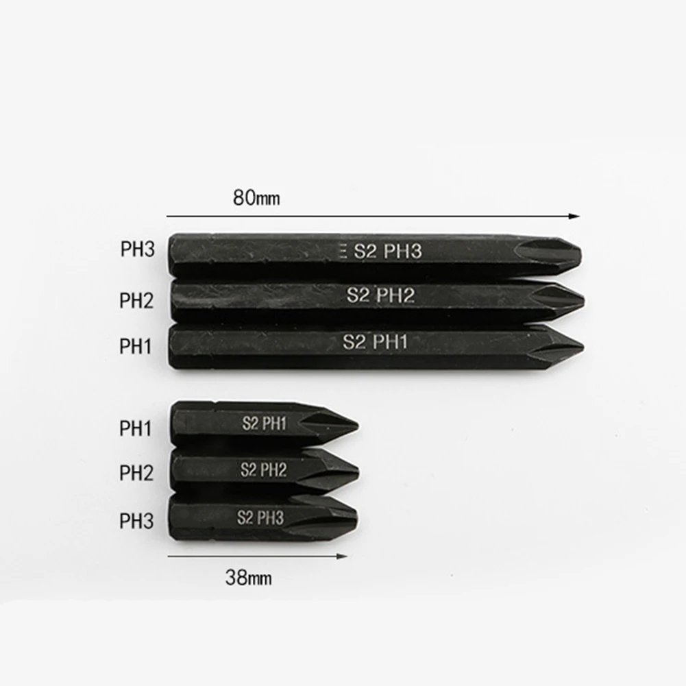 36Mm 80Mm For Impac…