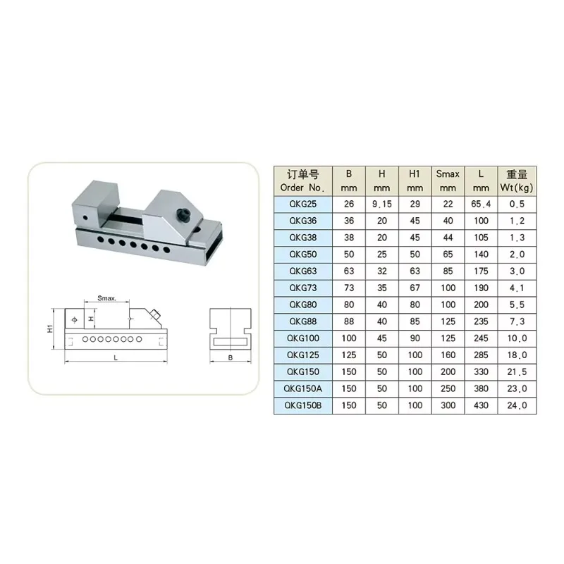 工場直販 QKG88 3.5インチ高精度手動ベアリングバイス 新品 CNC工作機械アクセサリー