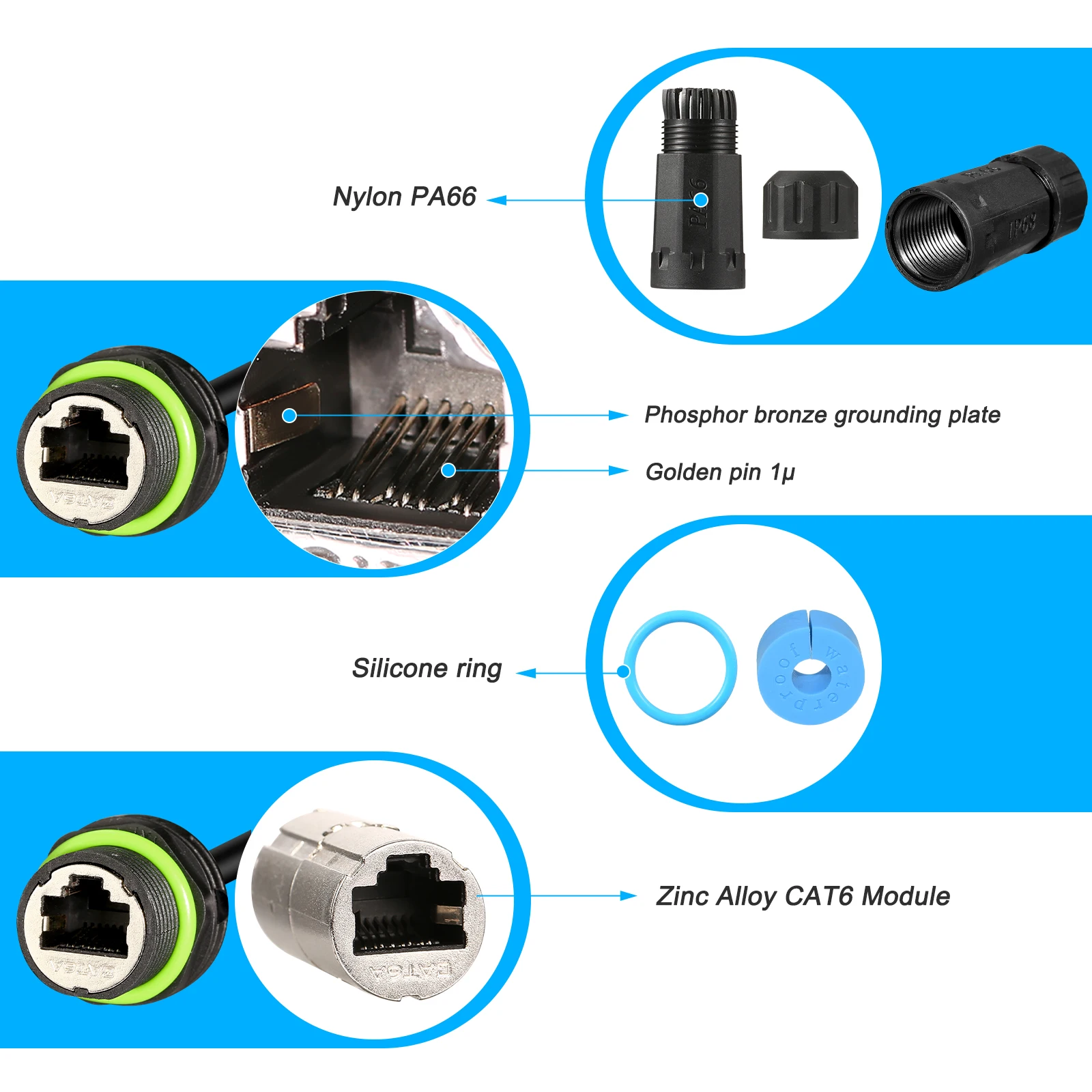 YXY 2024 New rj45 panel mount Connector RJ45 CAT6A Ethernet Jack Waterproof connector With network cable 250mm