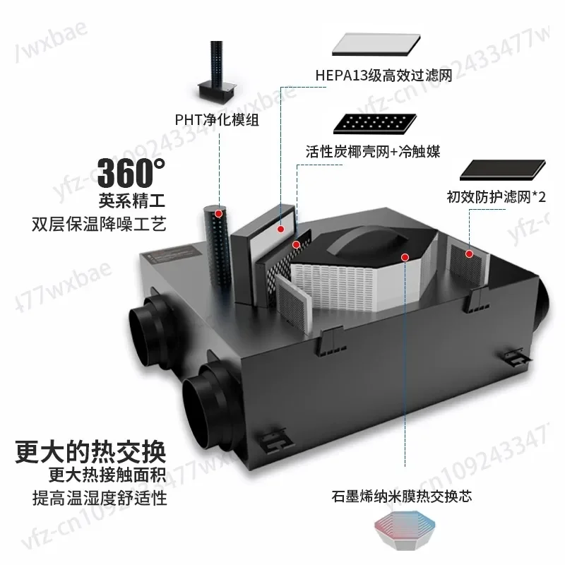 350 Cubic Meters/H High Efficiency Regenerator Ceiling Installation Heat Recovery Ventilation System DC Fan Repair Unit Console