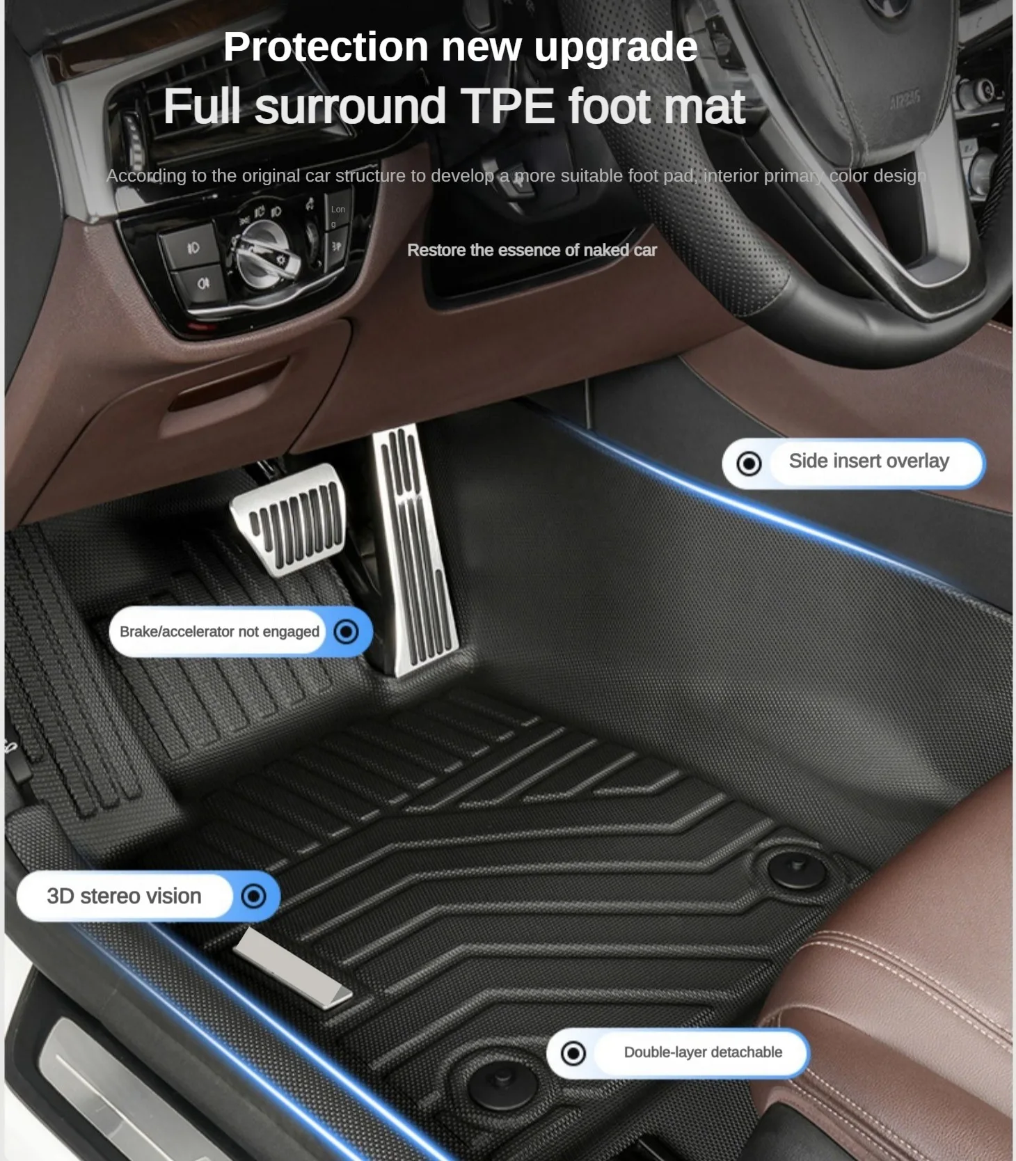 الحصير TPE لسيارات BMW-5 series i F10/11 G30/31 2011-2023 LHD ICEV تغطية كاملة مقاوم للماء عتبة محيطة الملحقات