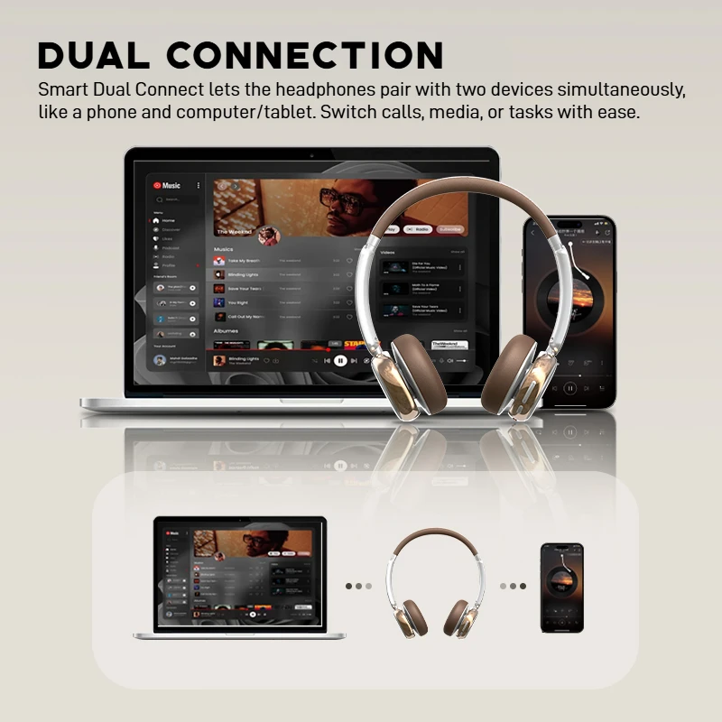 Sansui DT11 45dB ANC Wireless Headphones Bluetooth 5.4 Active Noise Cancelling Headset 50H Playtime Over Ear Retro Earphones