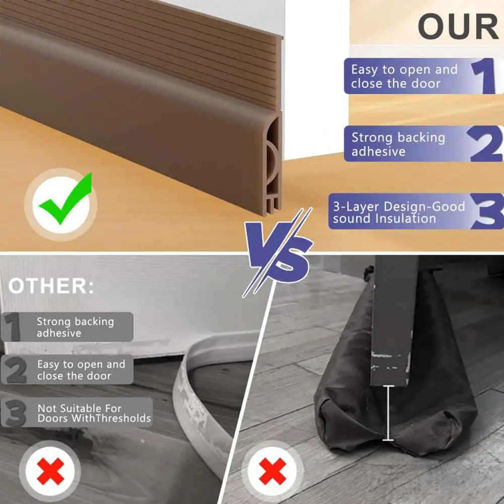 Heat Resistant Door Strip 1m Door Bottom Sealing Strip Under-door Sweep Weather Stripping Noise Dust Blocking Windproof Door Gap