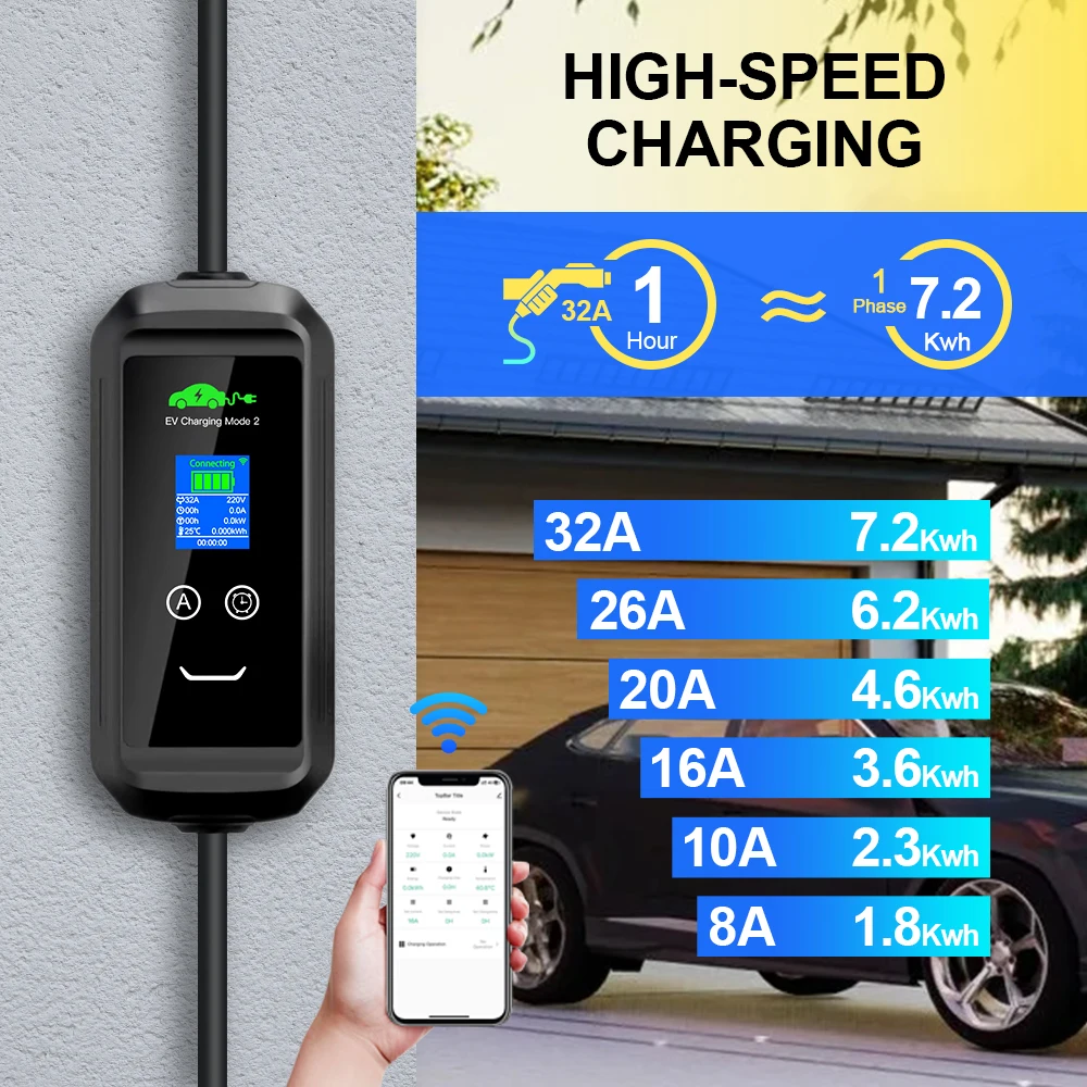 KOLANKY 32A 7kw EV Charger Mobile GBT China Standard Charging Wallbox Tuya App Wifi Control For Chinese Electric Vehicle Car 10M