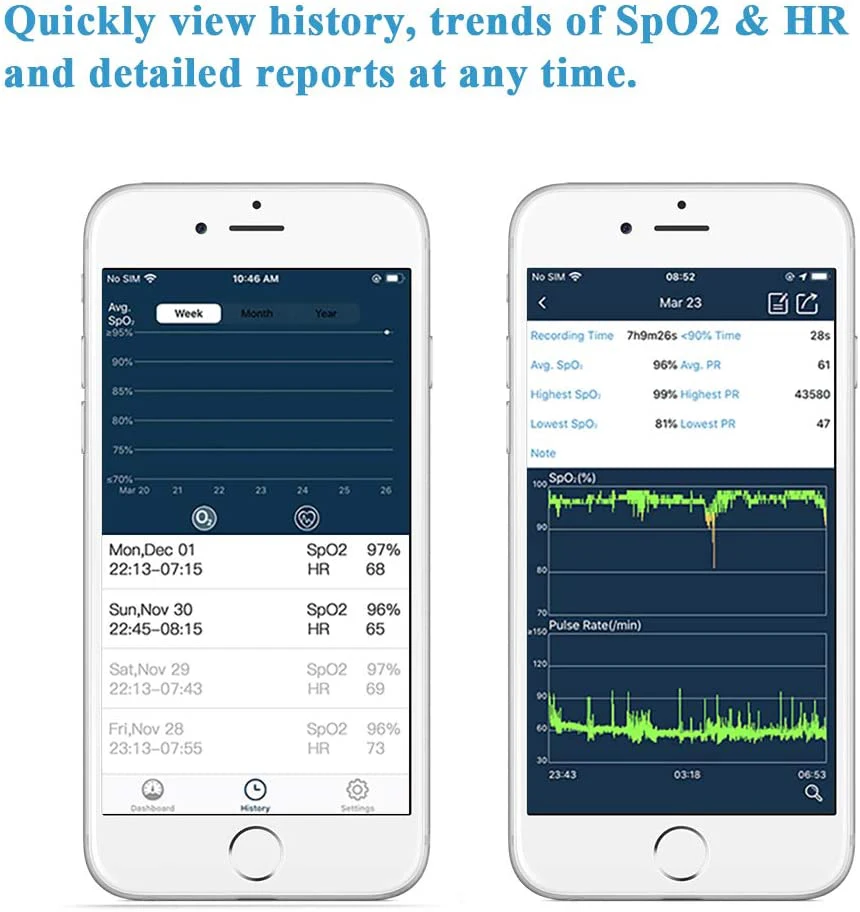 Recordatorio De alarma oxímetro De pulso para la yema del dedo Bluetooth 4,0 Pulsoksymetr sangre Saturimetro oxímetro Oximetro De Dedo registro De datos del sueño