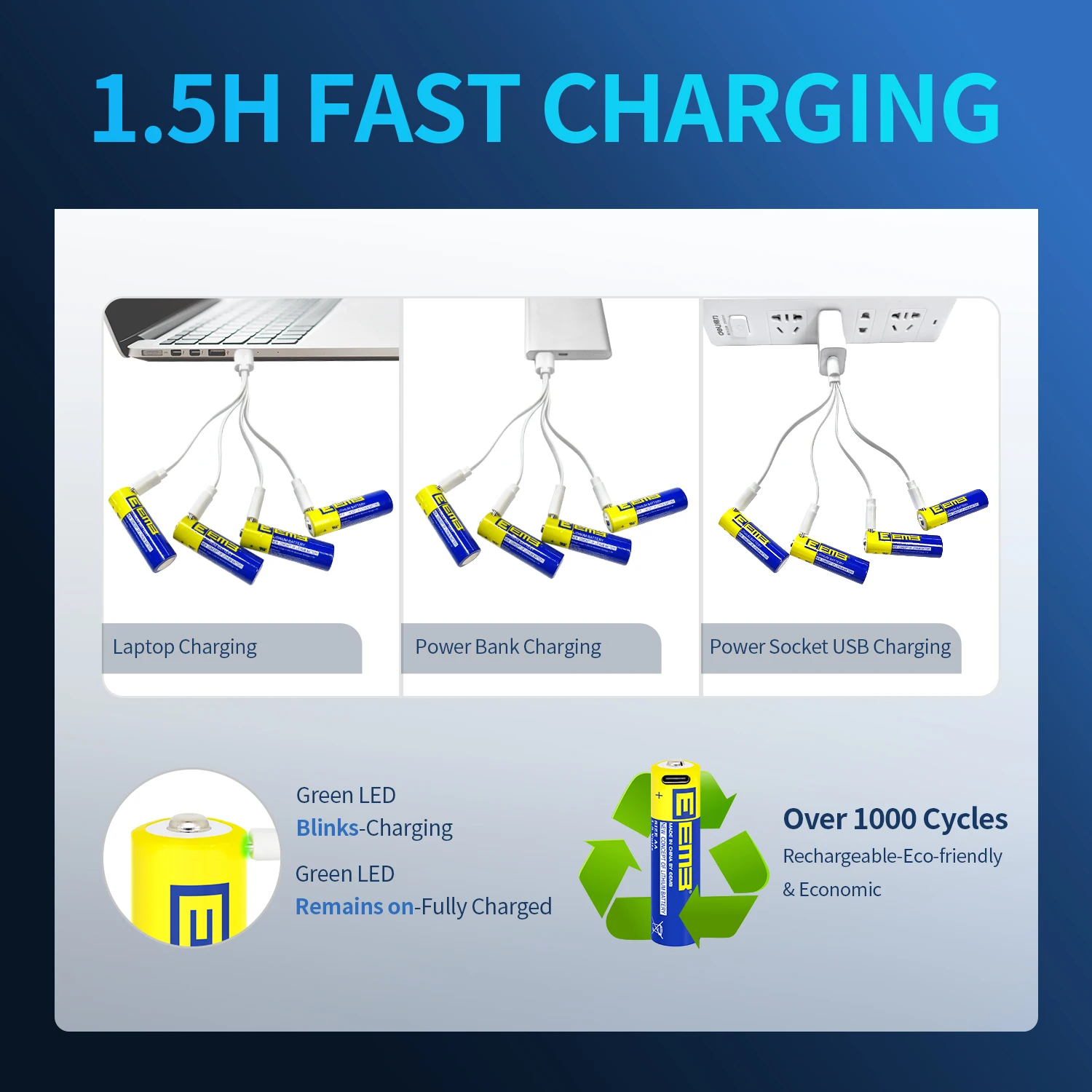 EEMB 1.5V AA Lithium Batteries 2600mWh Rechargeable AA Batteries USB Type C Charging Cable Replacement Battery