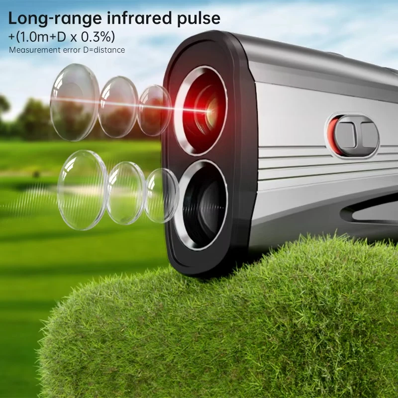 Long Distance Laser Rangefinde - Industrial Laser Rangefinder recension och pris