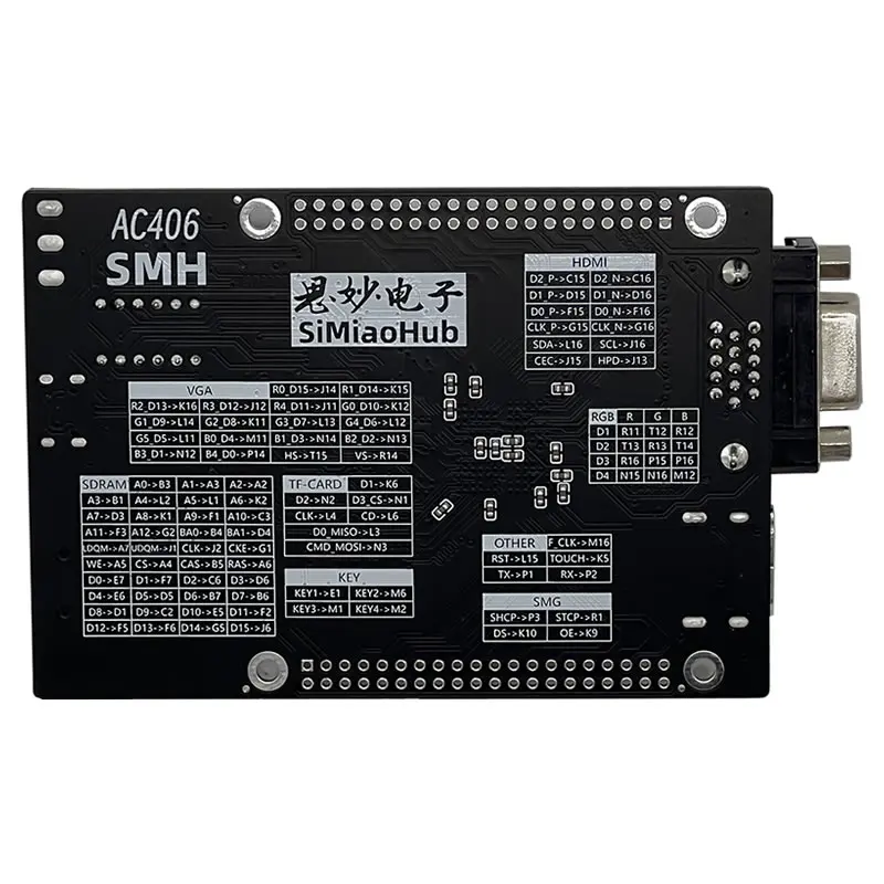 FPGA Development Board HDMI VGA SDRAM Cyclone IV ALTERA AC406