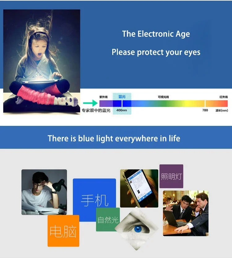 MR-8 リムレスメガネレンズ MR-8 MR-7 超タフレンズ高精細耐摩耗性抗紫外線抗青色光レンズ用