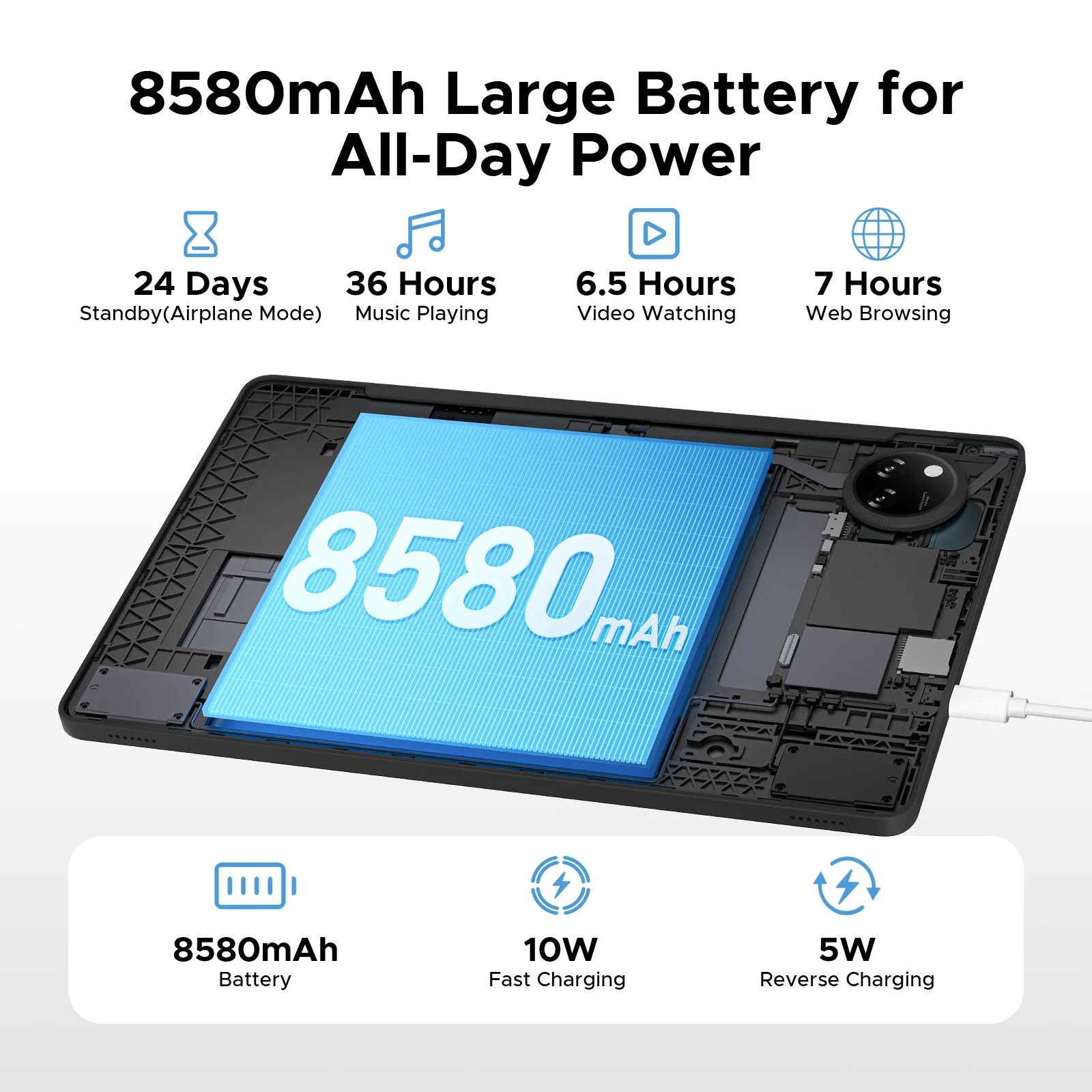 DOOGEE Tab A9 Pro + كمبيوتر لوحي Android 15 مكبرات صوت مزدوجة شاشة 11 بوصة 30 جيجابايت (6 جيجابايت + 24 جيجابايت) بطارية 128 جيجابايت 8580 مللي أمبير في الساعة Widevine L1 Smart Pad