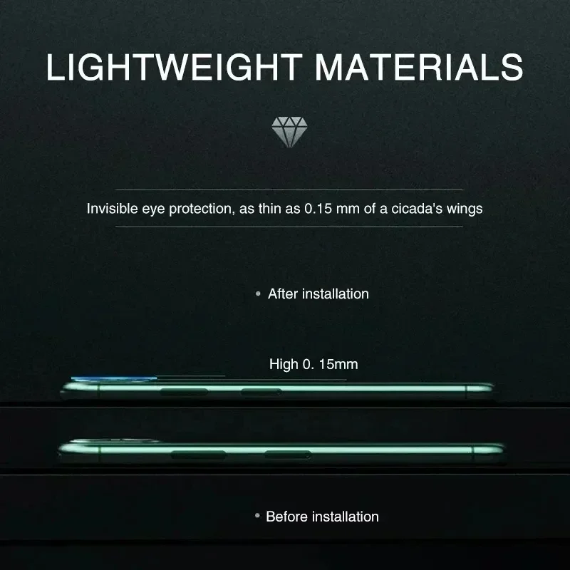 아이폰 14, 13, 12, 11 프로 맥스, 14 플러스, 13 미니, 12 미니, 14pro, 13pro 용 카메라 유리, 풀 커버 렌즈 보호 스크린 보호대, 2 개