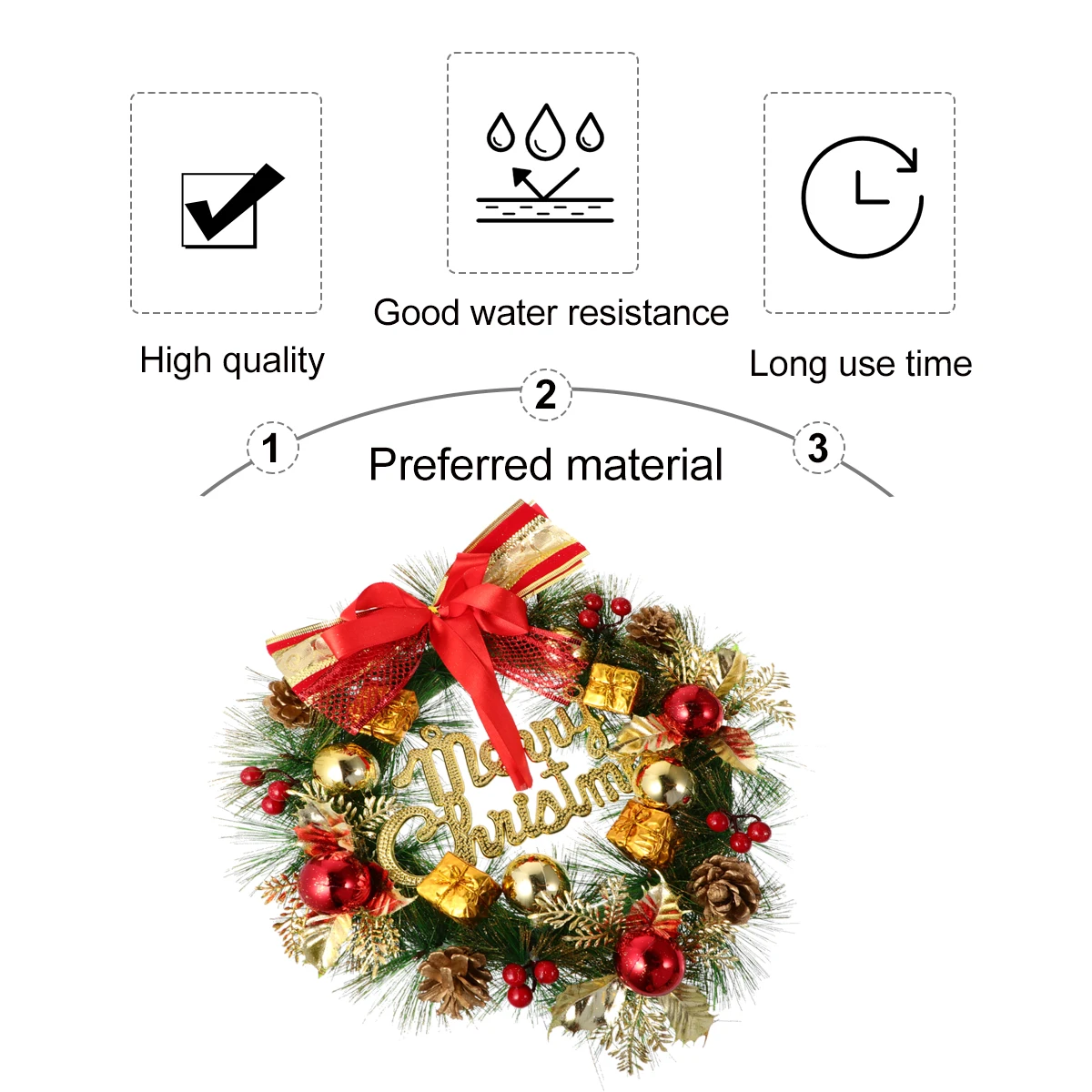 

Ornament Wreath Holiday Decorations Fine Wreaths for Christmas Garland Red Indoor