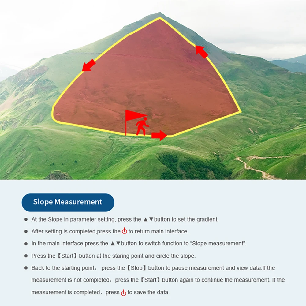 Handheld GPS Plough Land Meter WangGan GPS Land Surveying Machine Professional GNSS receiver Area Measurement