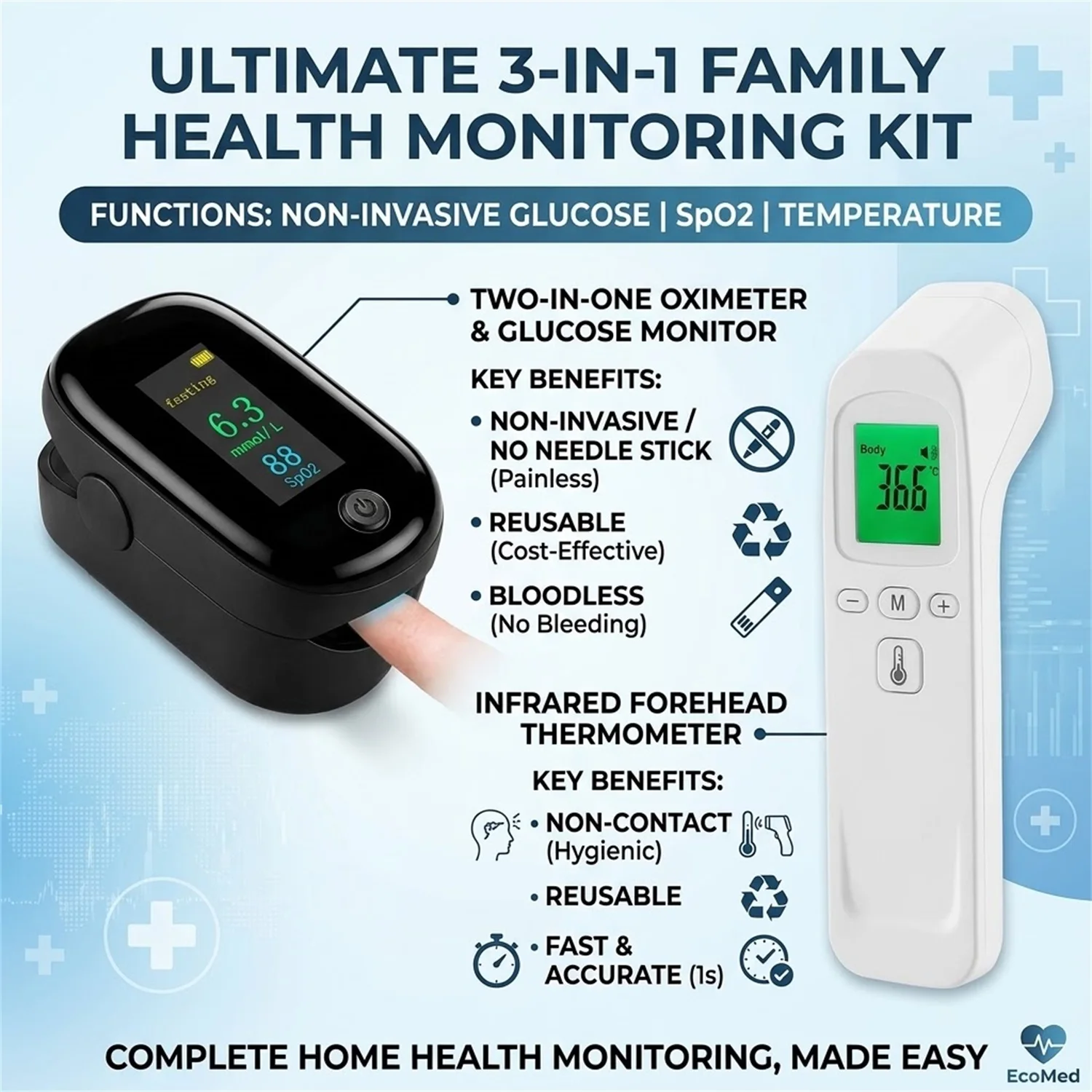 Non-contact Body IR Thermometer Fever Test Kit OR 2IN1 Glucometer + Oximeter Finger Non‑Invasive Pulse Painless Glucose Meter