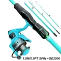 1.8 Rod 2000 Series