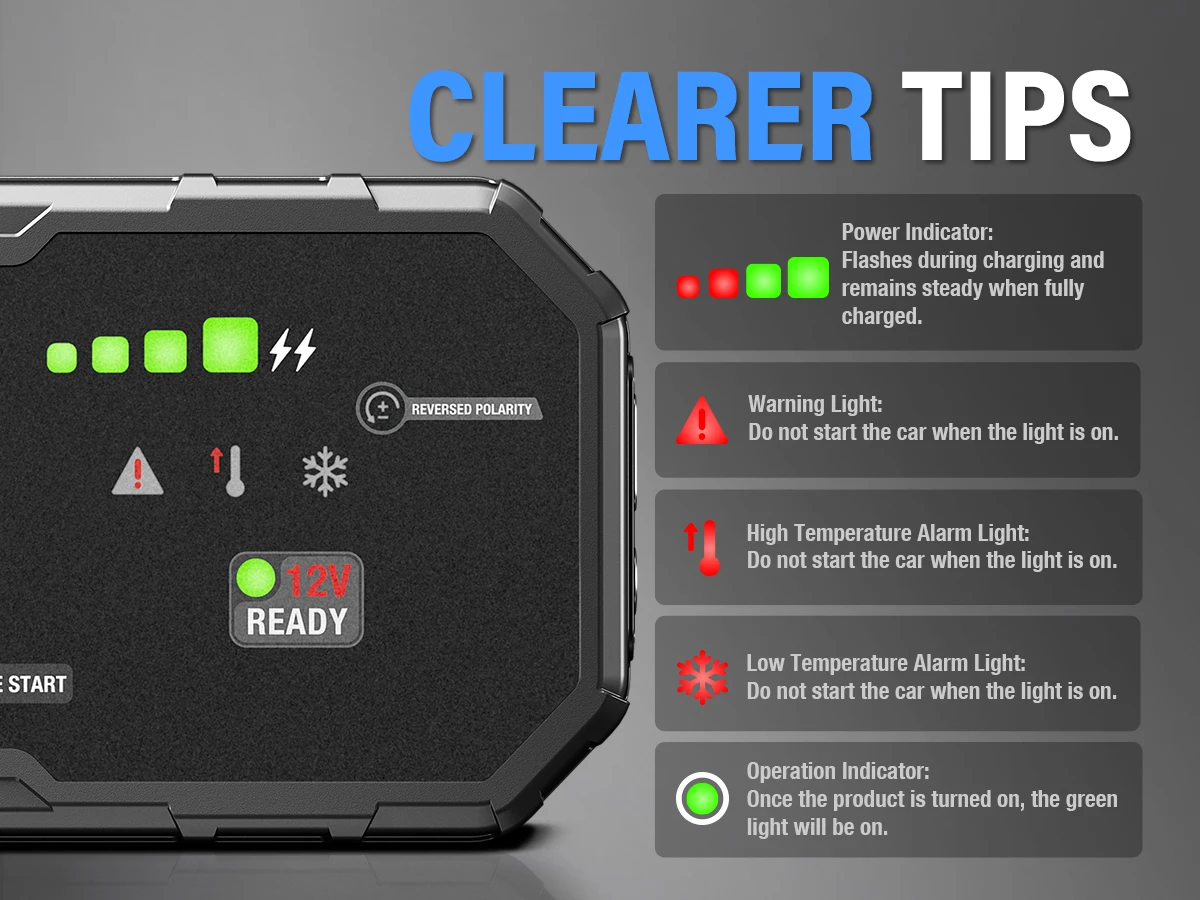 Thumbnail 2 - #48 Best Car Jump Starters to Buy In 2026