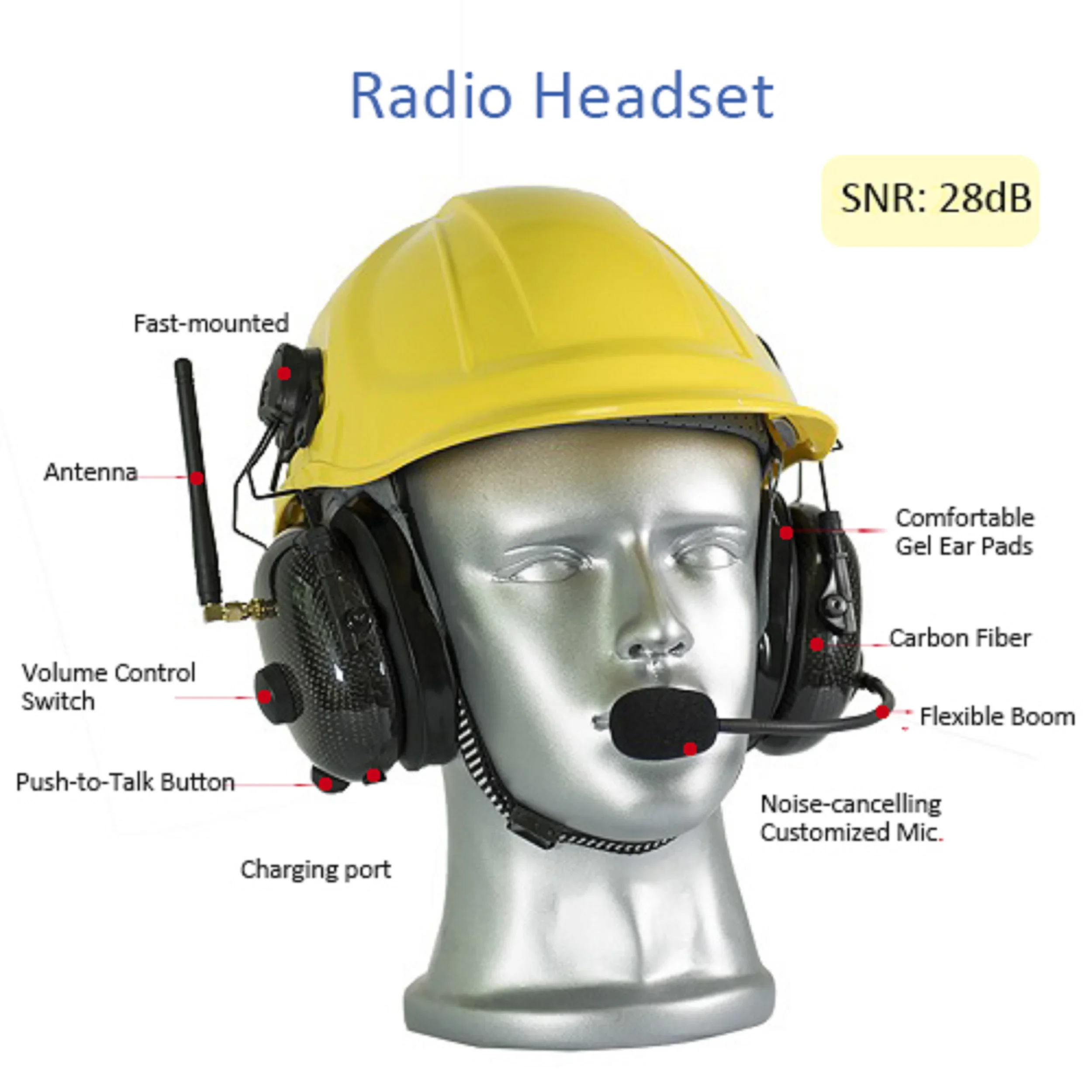 Protezione dell'udito dell'auricolare attaccabile del casco per ambienti ad alto livello di rumore con radio integrata