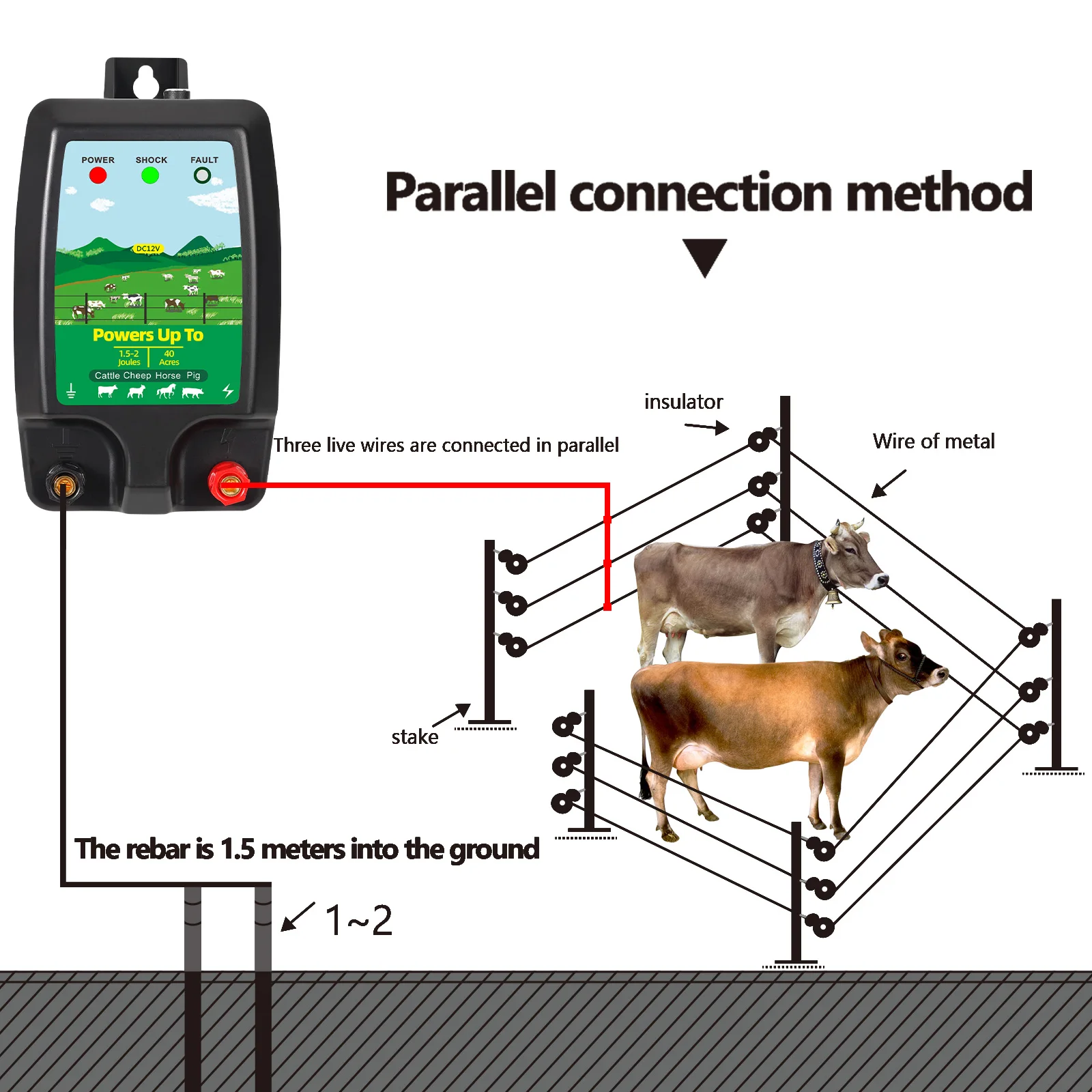 10KM Electric Fence Energizer High Voltage Controller Fence Charger for Livestock Cattle Horse Sheep Cattle Horse Poultry