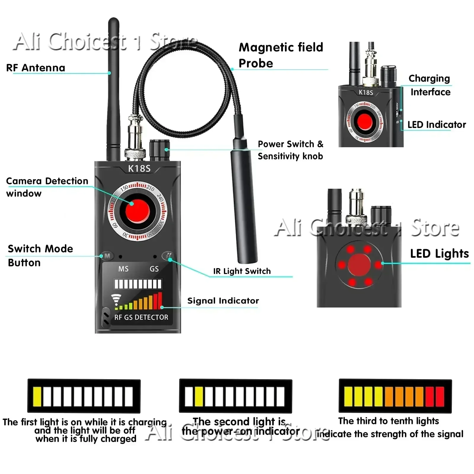 Detektor kamer cofania K18S, lokalizator GSM, wykrywacz błędów audio, skaner sygnału GPS, ulepszony lokalizator RF.