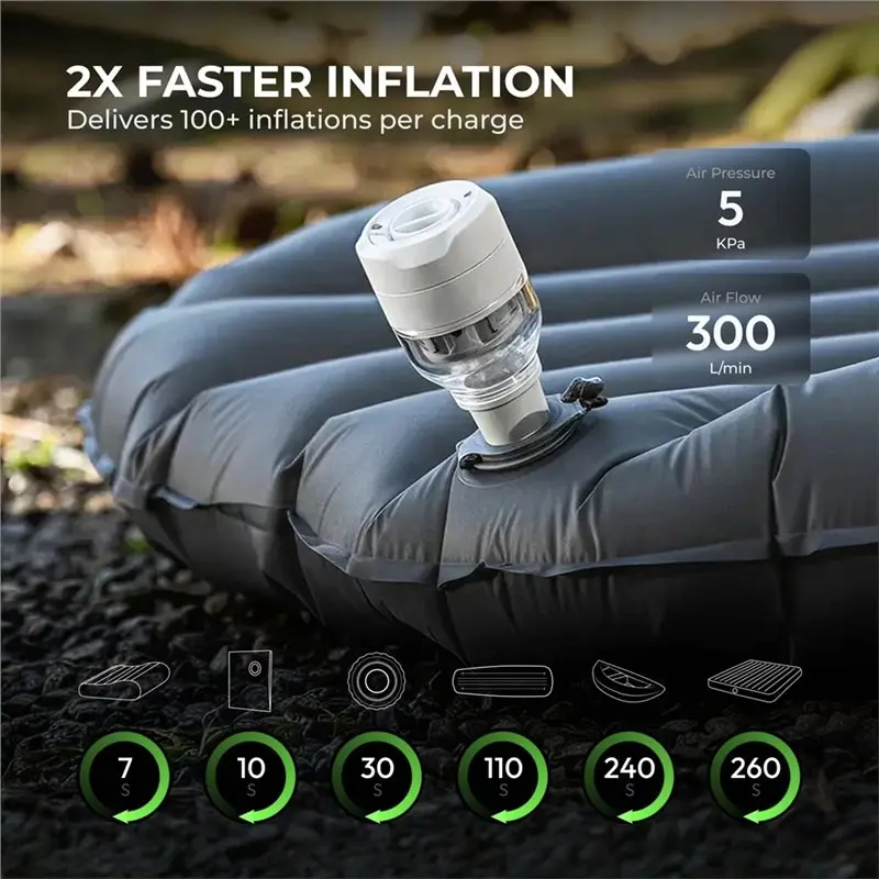 b03c-portable-air-pump-tiny-pump-3x-5kpa-ultra-light-5-mode-for-camping-lightmulti-use-for-camping-travel