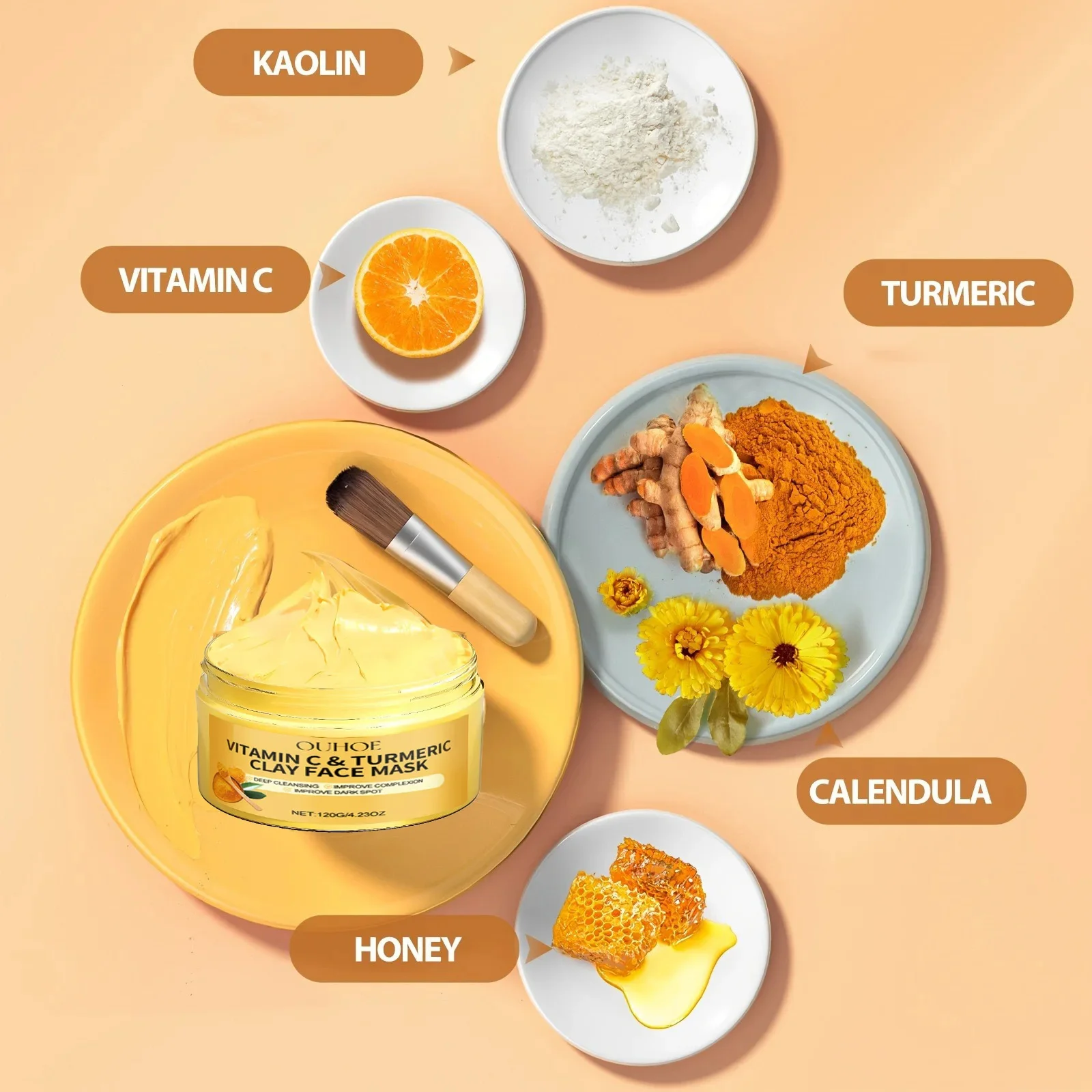 Masque en argile au curcuma et à la vitamine C, nettoyage en profondeur du visage, améliore les taches foncées, acné, soin hydratant pour la peau, raffermit la peau, unifie le teint