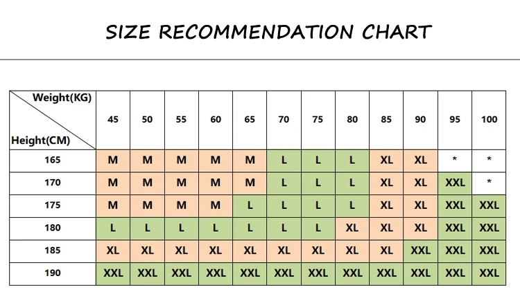 Manufacturer size chart