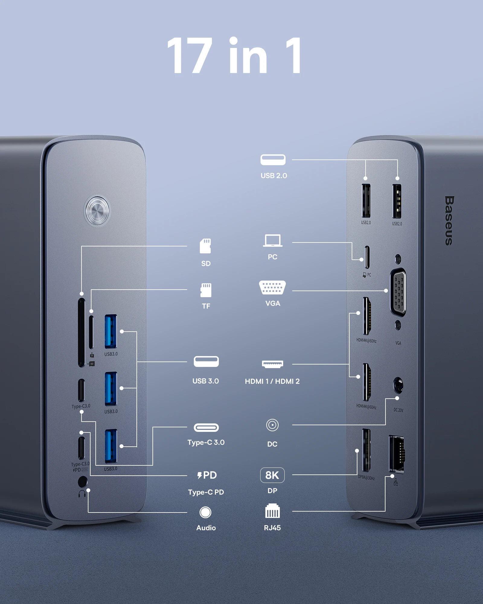 Baseus Docking Station USB-C Hub to HDMI 8K@30Hz DP Four-Screen MST Display USB A RJ45 VGA SD TF Port for Macbook Pro Laptop PC