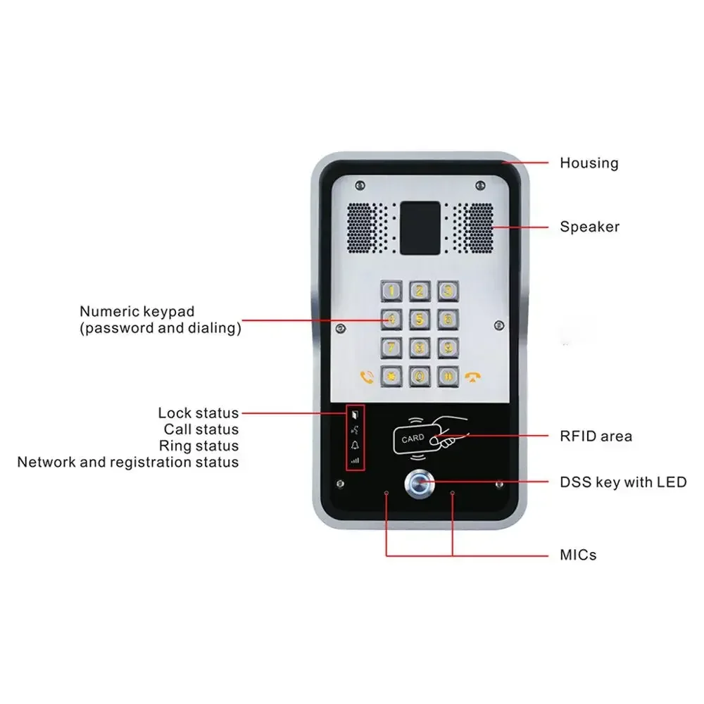 

2025Fanvil i23 Handset Audio Voip IP-домофон