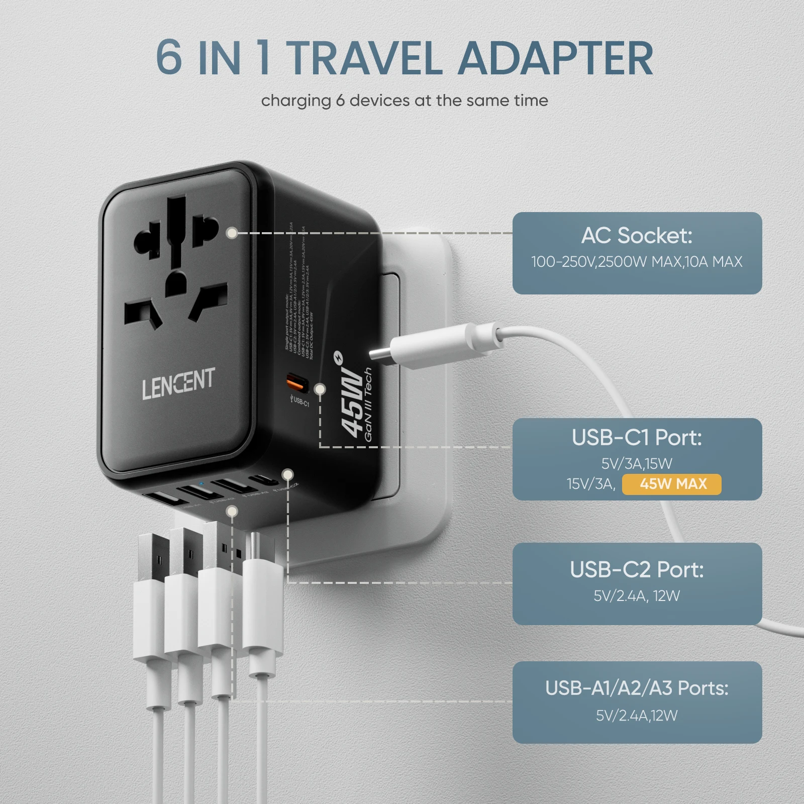 LENCENT 45W GaN Universal Travel Adapter with 3 USB Ports 2 Type C Fast Charging Power Adapter EU/UK/USA/AUS plug for Travel