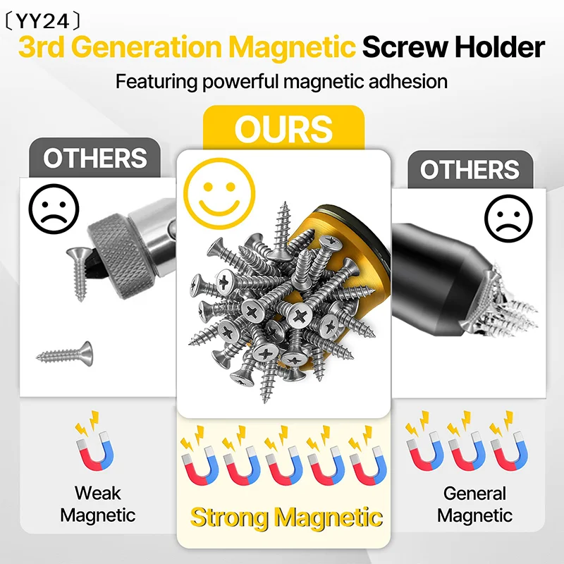 Magnetic Screw Ring 1/4 Inch (6.35mm) Hex Screwdriver Head Magnetic Ring Bit Magnetizer With Dual-Layer Enhanced〔YY24〕