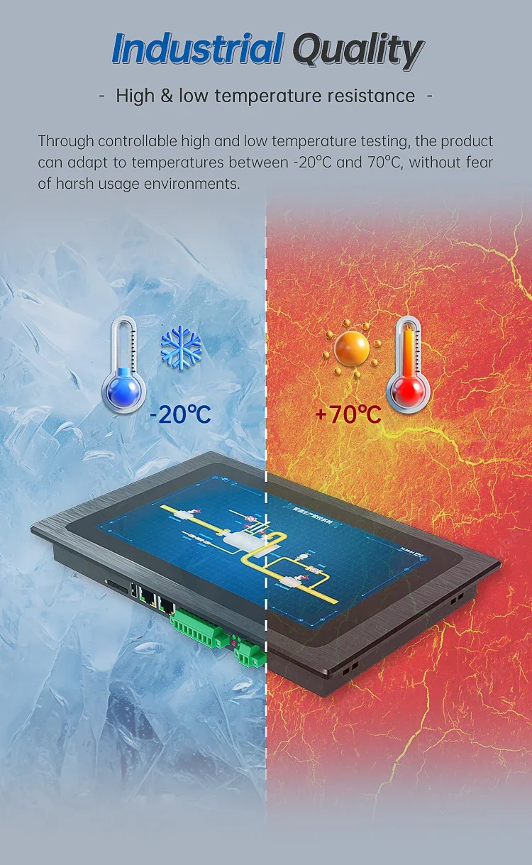 HMI Industrial All in One Touch Machine IOT Gateway for Electrical Panel Box 1rs485 1rs232 10.1" INCH  LCD Display