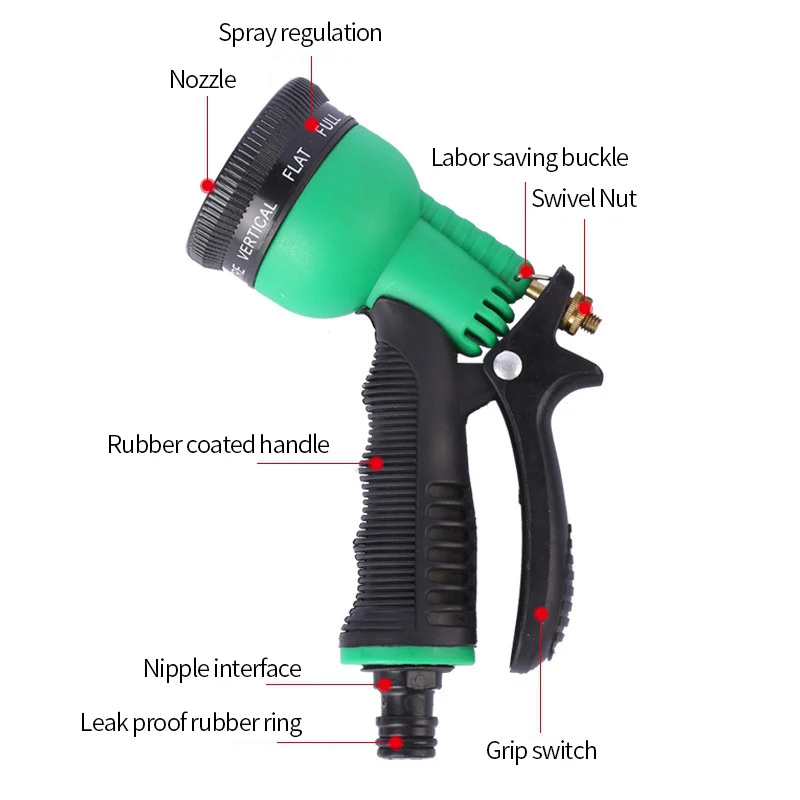 8 Patterns Water Gun Multi-function Car Washer Machine Adjustable Spray Gun for Household Lawn Watering Garden Irrigation Tool