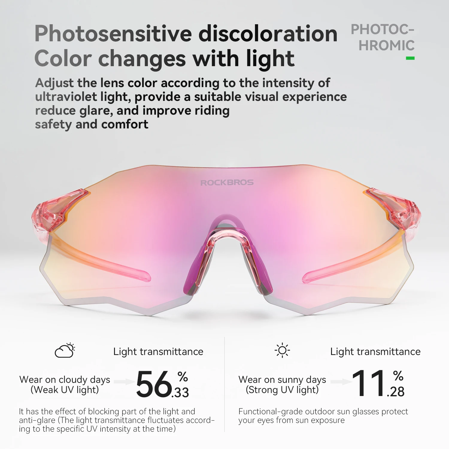 Thumbnail 3 - #62 Latest Polarized Outdoor Sunglasses Offers