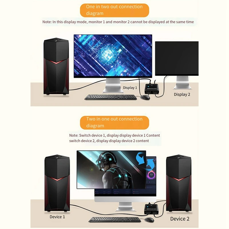 1 In 2 Out -Compatible Splitter 8K@60HZ -Compatible 2.1 Switch, For PS4/PS5,,Gaming,Classroom,Projectors